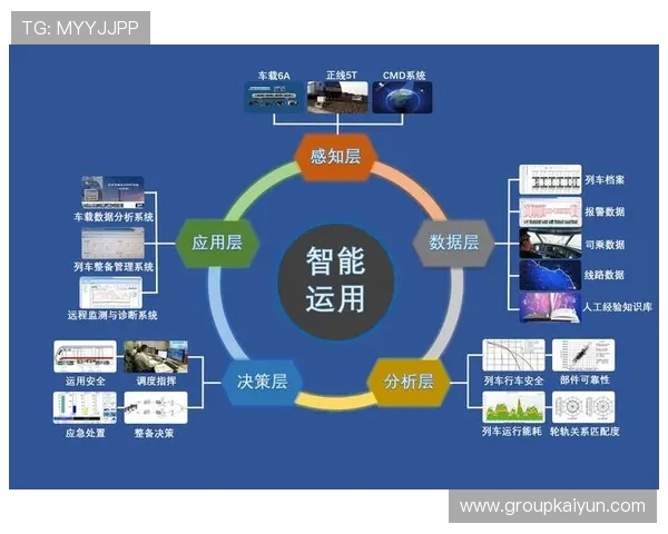 开云体育开户流程优化建议,提升注册效率与用户体验