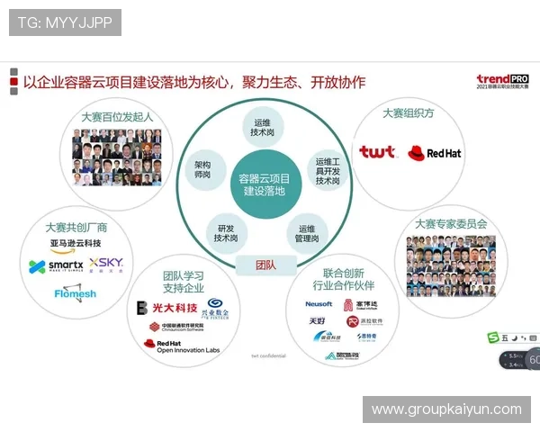 开云总站最新活动优惠信息，抓住每一次精彩福利提升你的游戏乐趣
